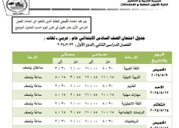 جدول امتحانات التعليم الابتدائي الترم الثاني 2024 محافظة الجيزة