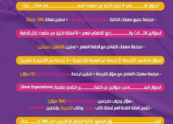 مراجعة ليلة الامتحان رائعة في اللغة الإنجليزية للثانوية العامة