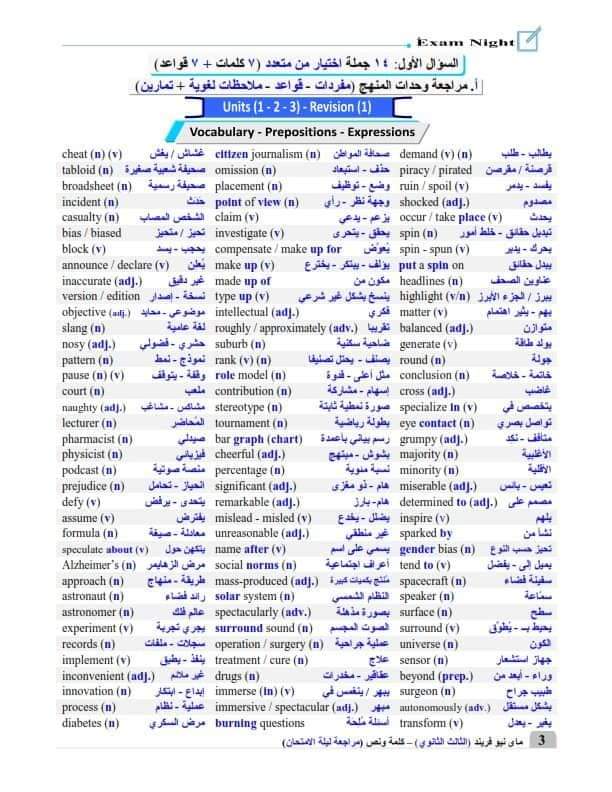 مراجعة ليلة الامتحان رائعة في اللغة الإنجليزية للثانوية العامة