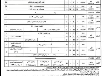 جداول امتحانات الدبلومات الفنية للشئون الفندقية والخدمات السياحية نظام ثلاث وخمس سنوات وتعليم مزدوج ثلاث سنوات 2024