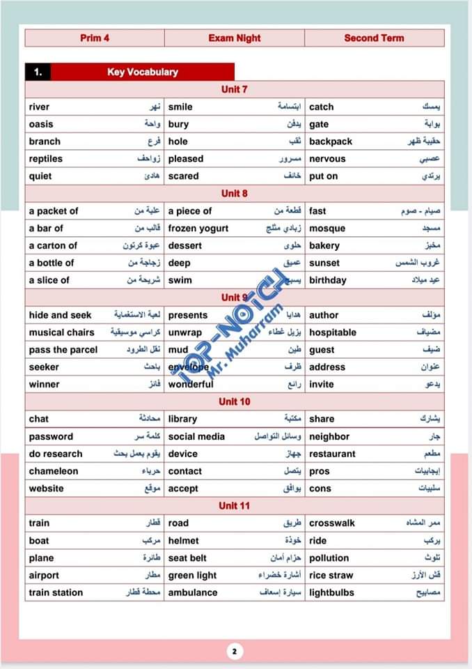 مذكرة مراجعة نهائية ليلة الامتحان connect 4 رابعة ابتدائي ترم ثاني مذكرة مراجعة نهائية ليلة الامتحان connect 4 رابعة ابتدائي ترم ثاني