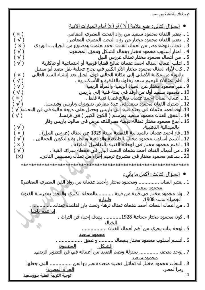 خلاصة التربية الفنية الصف الثالث الاعدادي الترم الثاني بالاجابات