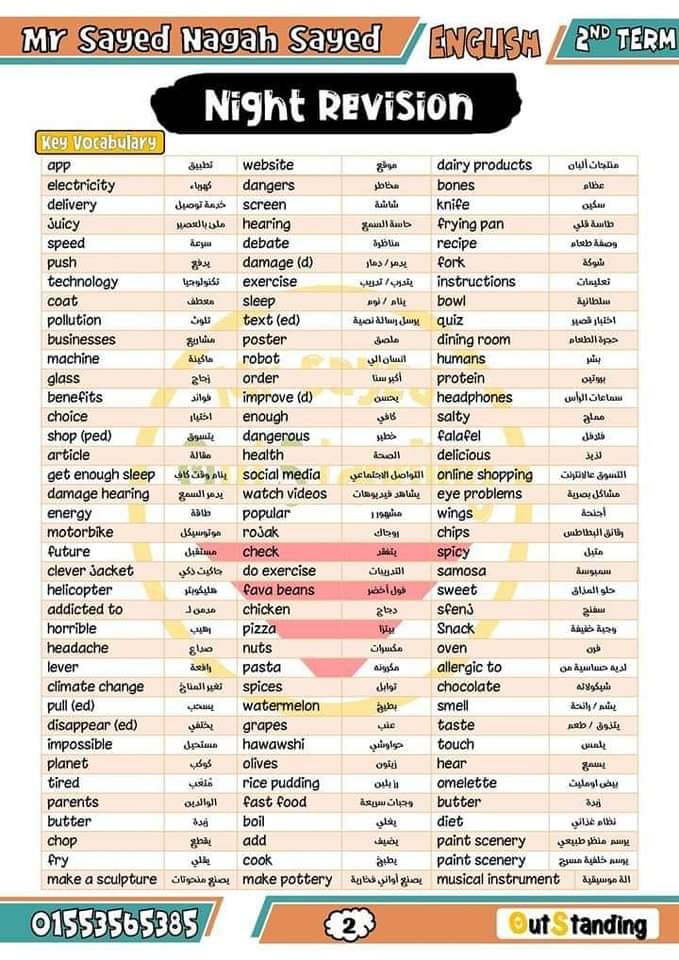 اقوى مراجعة ليلة الامتحان لغة إنجليزية تانية اعدادي الترم الثاني