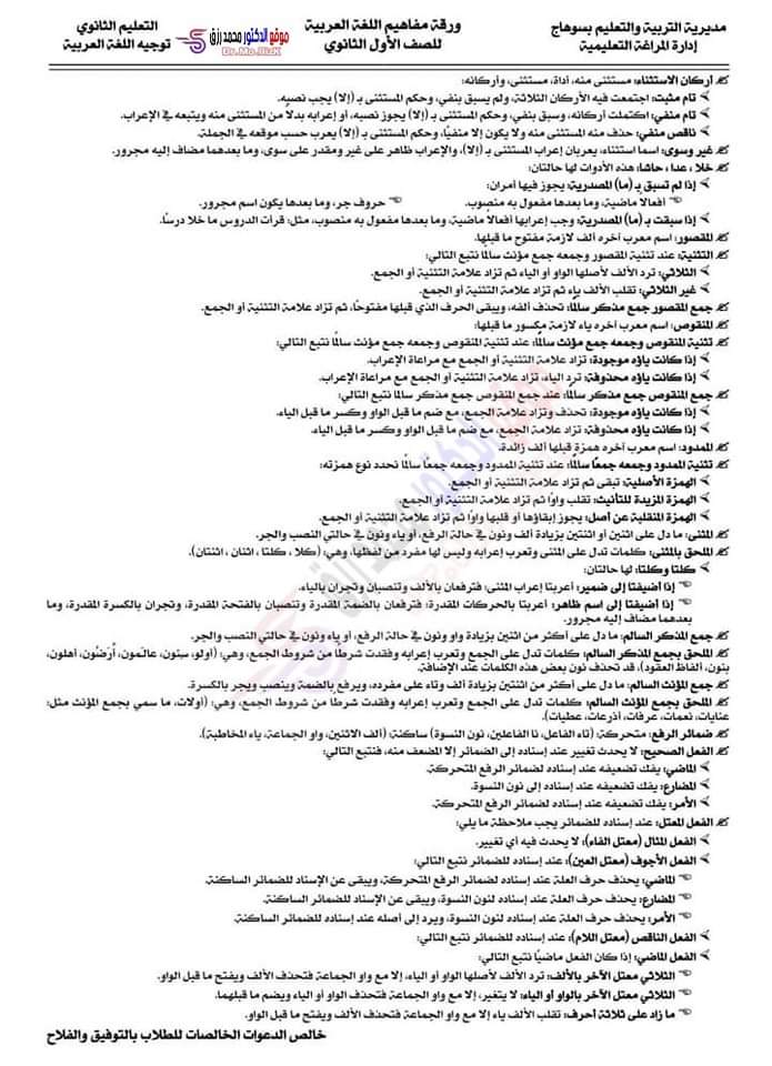 ورق مفاهيم اللغة العربية الصف الأول الثانوي ورق مفاهيم اللغة العربية الصف الأول الثانوي