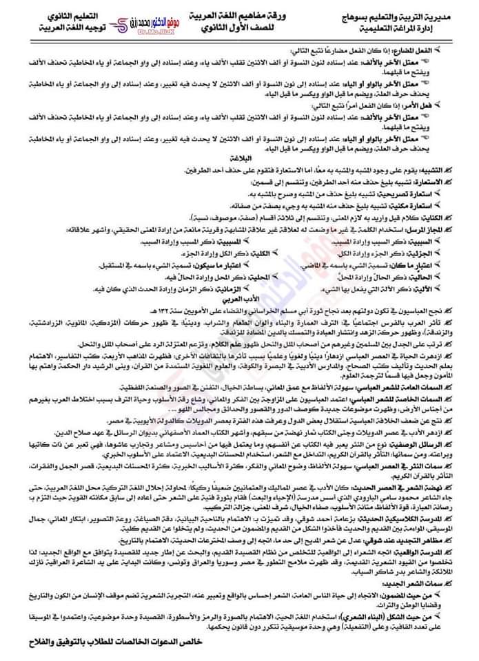 ورق مفاهيم اللغة العربية الصف الأول الثانوي ورق مفاهيم اللغة العربية الصف الأول الثانوي