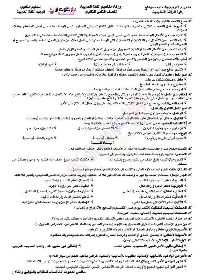 ورق مفاهيم اللغة العربية الصف الثاني الثانوي ورق مفاهيم اللغة العربية الصف الثاني الثانوي