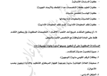 المستندات المطلوبة للتقديم في وظيفة معلم مساعد علي مستوي كل محافظات مصر علي أن يبدأ التقديم من ١٥- ٢٧ مايو ٢٠٢٤