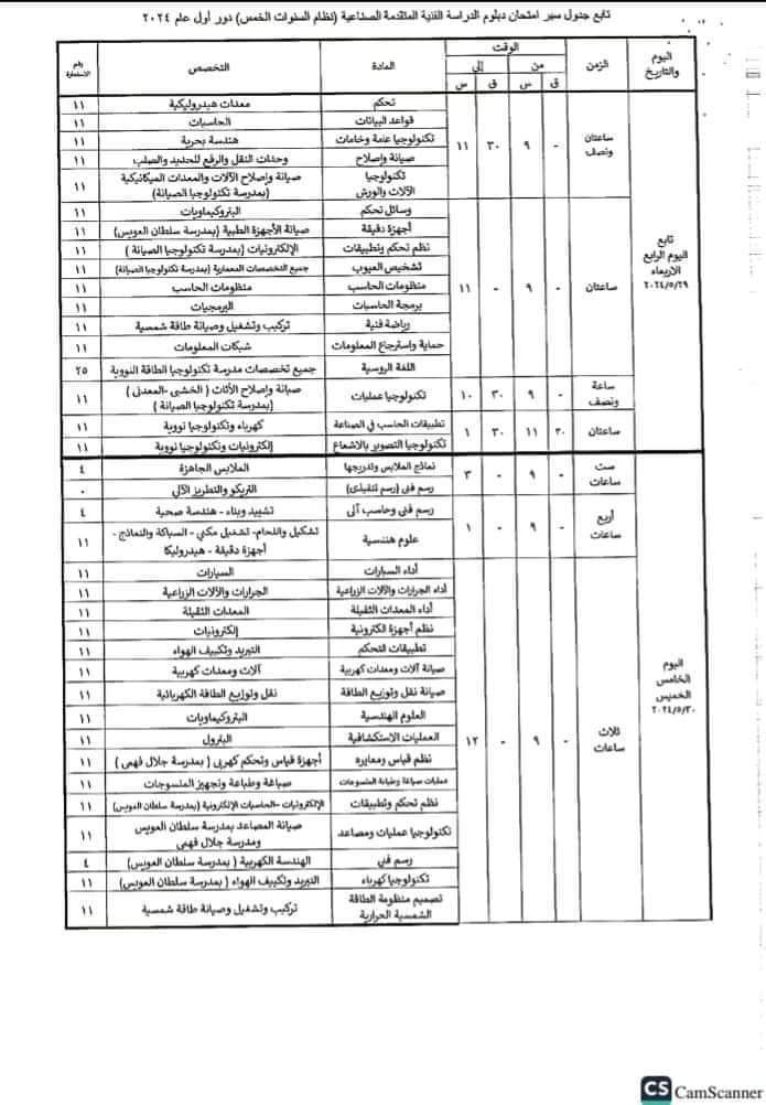 جداول امتحانات الدبلومات الفنية المتقدمة الصناعية نظام السنوات الخمس والدمج والجدارات والبرامج الدراسية المطورة على منهجية الجدارات المهنيه 2024