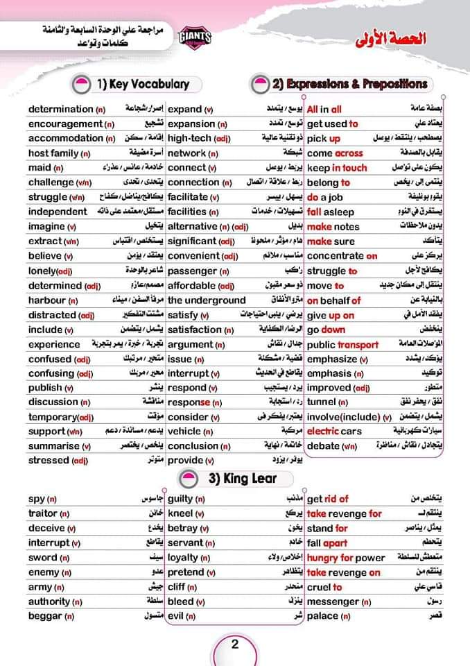 مراجعة العمالقة في ليلة الامتحان الصف الثاني الثانوي الترم الثاني بالاجابات مراجعة العمالقة في ليلة الامتحان الصف الثاني الثانوي الترم الثاني بالاجابات