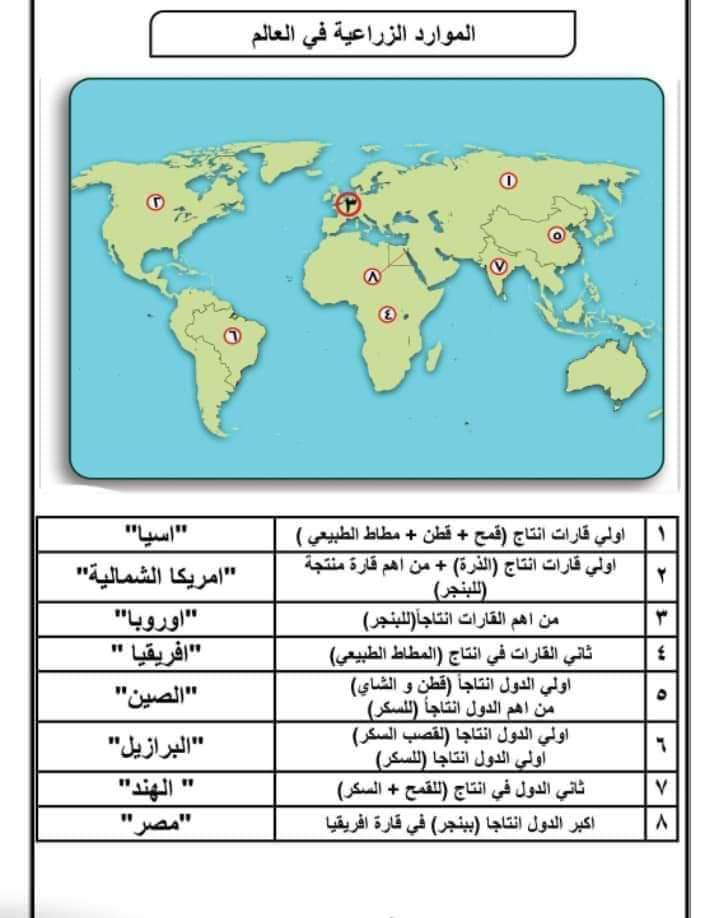 الخرائط المتوقعة في امتحان الدراسات الاجتماعية للشهادة الاعدادية الترم الثاني 2024 مع الاجابات