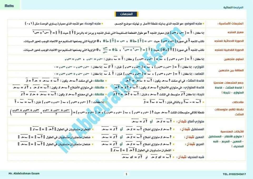 مراجعة نهائية ليلة الامتحان رياضيات الصف الاول الثانوي الترم الثاني بالاجابات مراجعة نهائية ليلة الامتحان رياضيات الصف الاول الثانوي الترم الثاني بالاجابات
