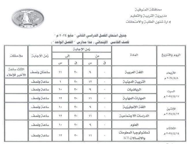جدول امتحانات محافظة المنوفية للصفوف الرابع والخامس والسادس الابتدائي الترم الثاني 2024 جدول امتحانات محافظة المنوفية للصفوف الرابع والخامس والسادس الابتدائي الترم الثاني 2024