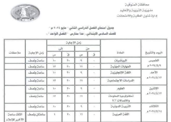 جدول امتحانات محافظة المنوفية للصفوف الرابع والخامس والسادس الابتدائي الترم الثاني 2024