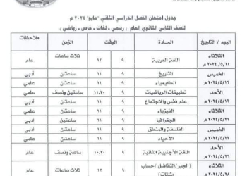 جدول امتحانات محافظة المنوفية للصفين الأول والثاني الثانوي الترم الثاني 2024