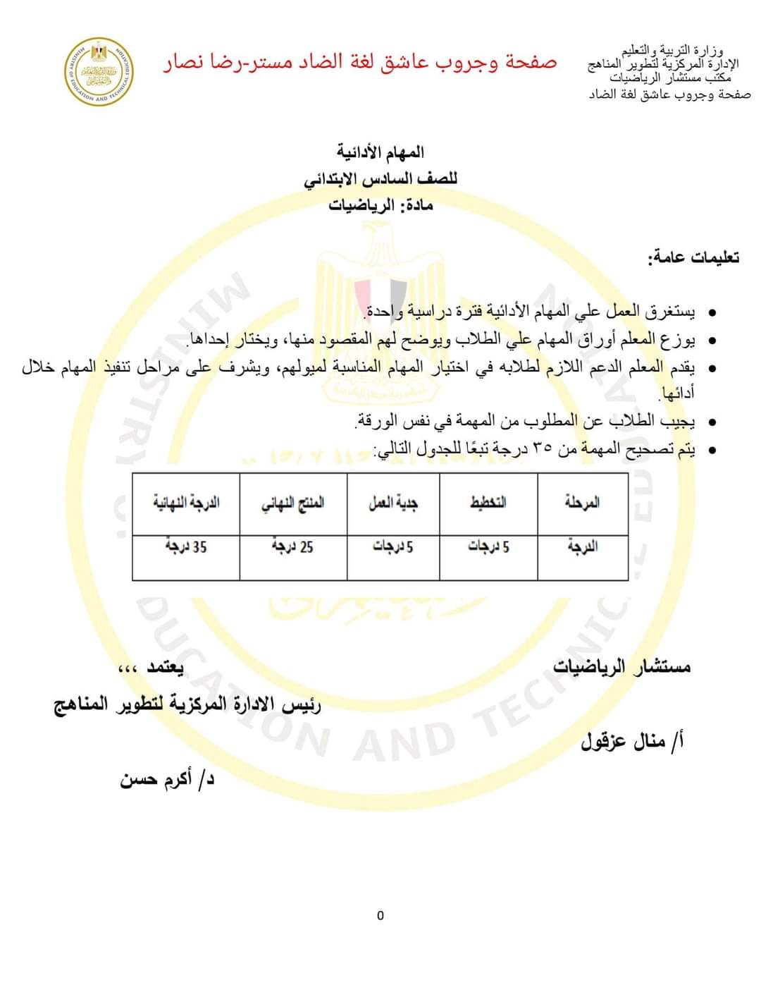 المهام الادائية الرسمية رياضيات وماث الصف السادس الابتدائي الترم الثاني