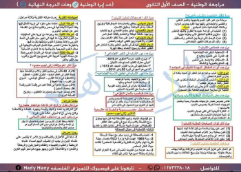 مراجعة ليلة الامتحان تربية وطنية الصف الأول الثانوي الترم الثاني