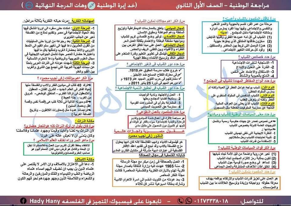 مراجعة ليلة الامتحان تربية وطنية الصف الأول الثانوي الترم الثاني مراجعة ليلة الامتحان تربية وطنية الصف الأول الثانوي الترم الثاني