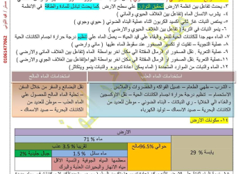 مذكرة مراجعة ليلة الامتحان علوم الصف الخامس الابتدائي الترم الثاني مستر محمد التوني