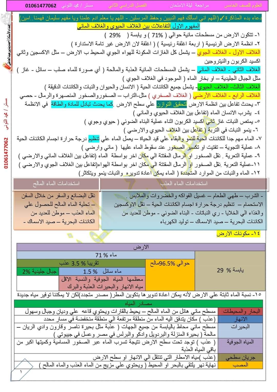 مذكرة مراجعة ليلة الامتحان علوم الصف الخامس الابتدائي الترم الثاني مستر محمد التوني مذكرة مراجعة ليلة الامتحان علوم الصف الخامس الابتدائي الترم الثاني مستر محمد التوني