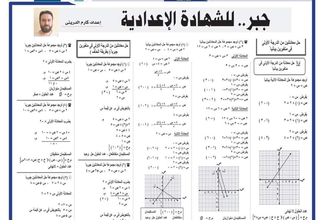 توقعات الجمهورية في كل مواد الشهادة الاعدادية الترم الثاني 2024 توقعات الجمهورية في كل مواد الشهادة الاعدادية الترم الثاني 2024