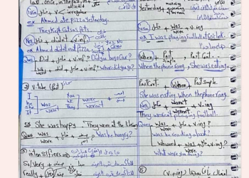 مراجعة جرامر الصف السادس الابتدائي في صفحتين فقط اعداد مس هبة نصر