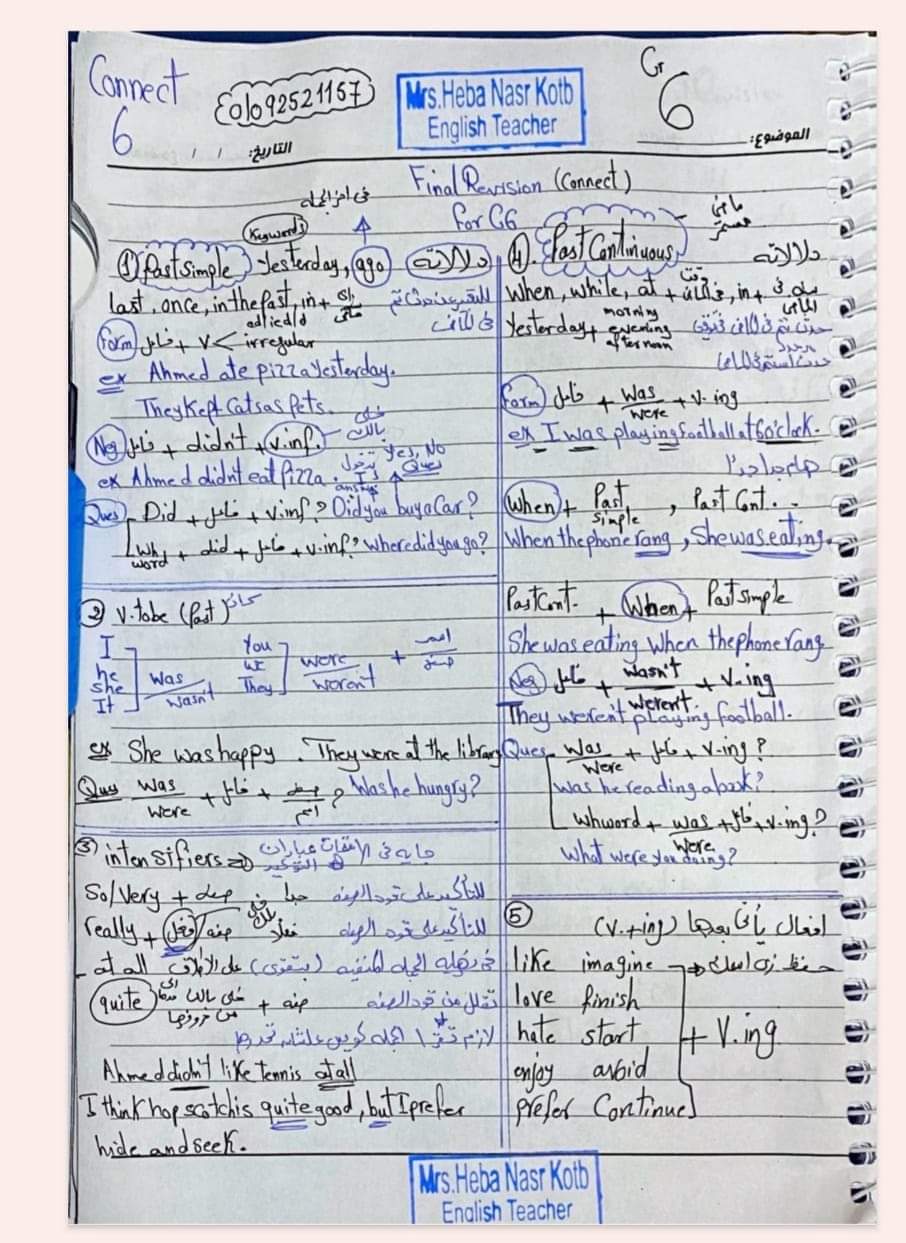 مراجعة جرامر الصف السادس الابتدائي في صفحتين فقط اعداد مس هبة نصر مراجعة جرامر الصف السادس الابتدائي في صفحتين فقط اعداد مس هبة نصر