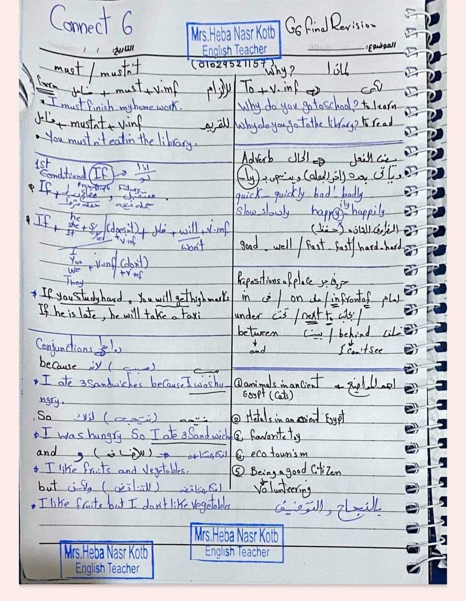 مراجعة جرامر الصف السادس الابتدائي في صفحتين فقط اعداد مس هبة نصر مراجعة جرامر الصف السادس الابتدائي في صفحتين فقط اعداد مس هبة نصر