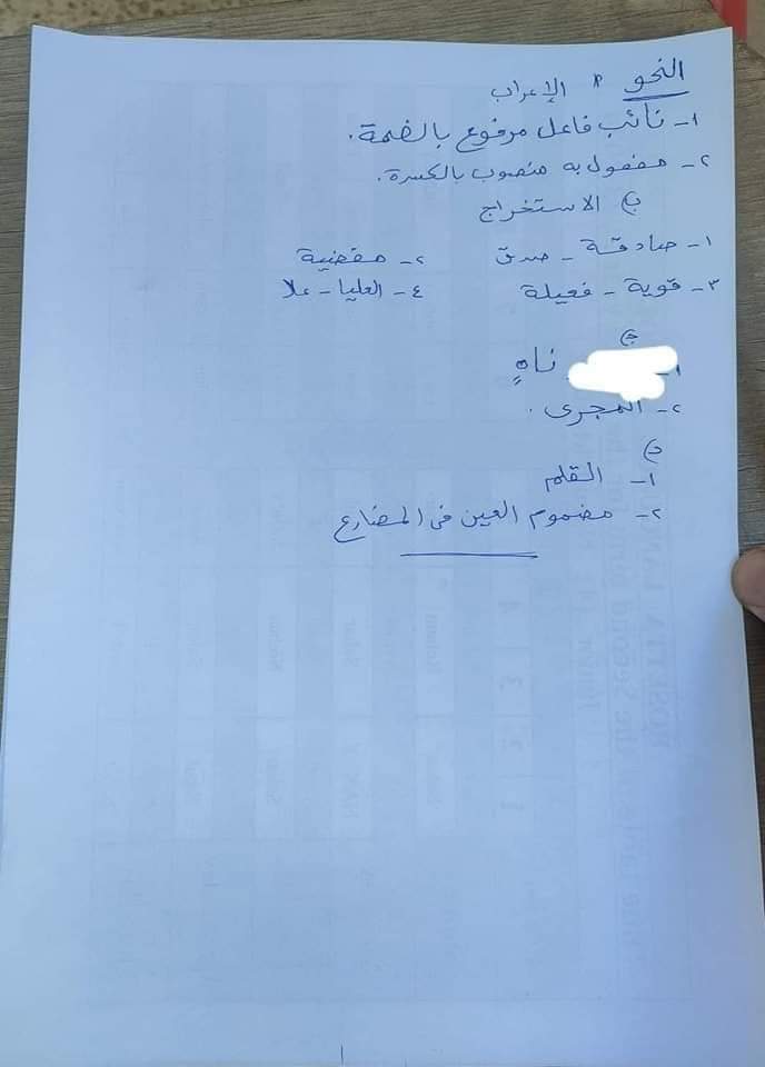 إجابة امتحان اللغة العربية للشهادة الاعدادية الفصل الدراسي الثاني ٢٠٢٤ محافظة البحيرة إجابة امتحان اللغة العربية للشهادة الاعدادية الفصل الدراسي الثاني ٢٠٢٤ محافظة البحيرة
