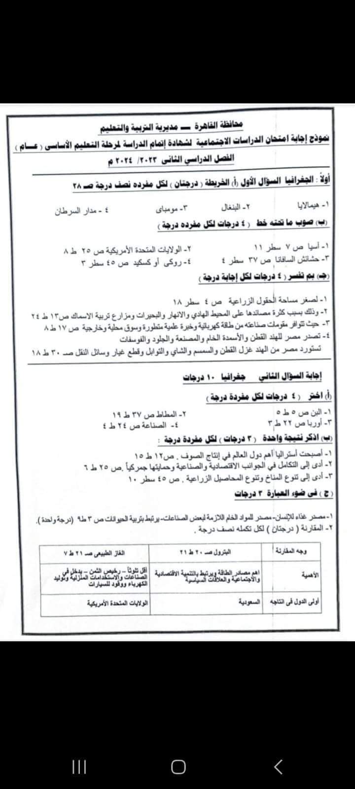 نموذج الاجابه الرسمي لامتحان الدراسات الاجتماعية محافظة القاهرة تالتة اعدادي الترم الثاني ٢٠٢٤ نموذج الاجابه الرسمي لامتحان الدراسات الاجتماعية محافظة القاهرة تالتة اعدادي الترم الثاني ٢٠٢٤