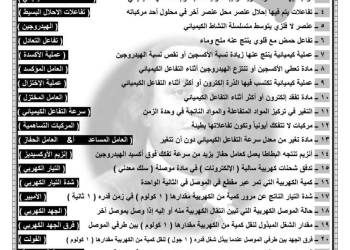 توقعات امتحان العلوم الصف الثالث الاعدادي الترم الثاني بالاجابات