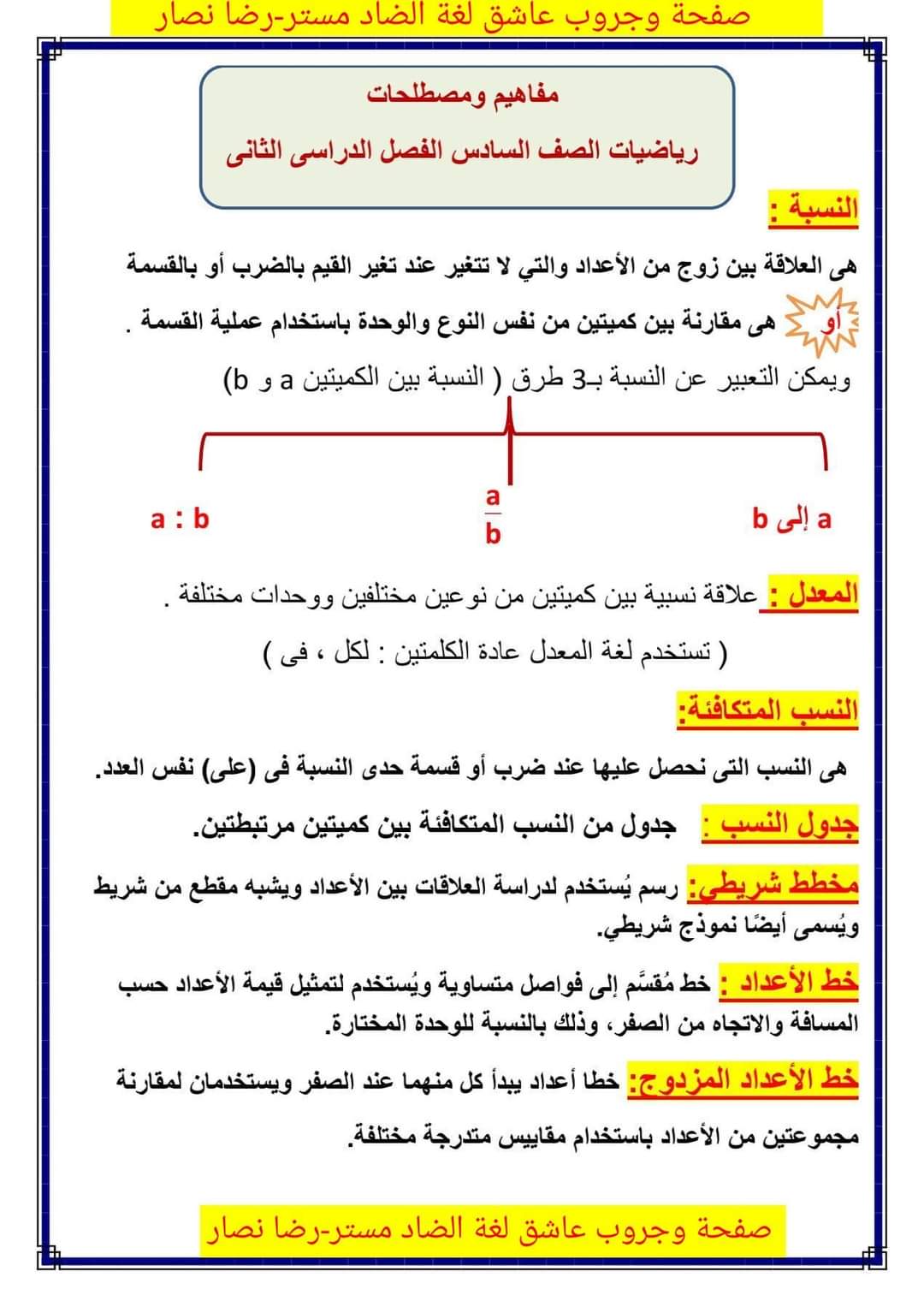 موسوعة رياضيات الصف السادس الابتدائي الترم الثاني من توجيه دمياط