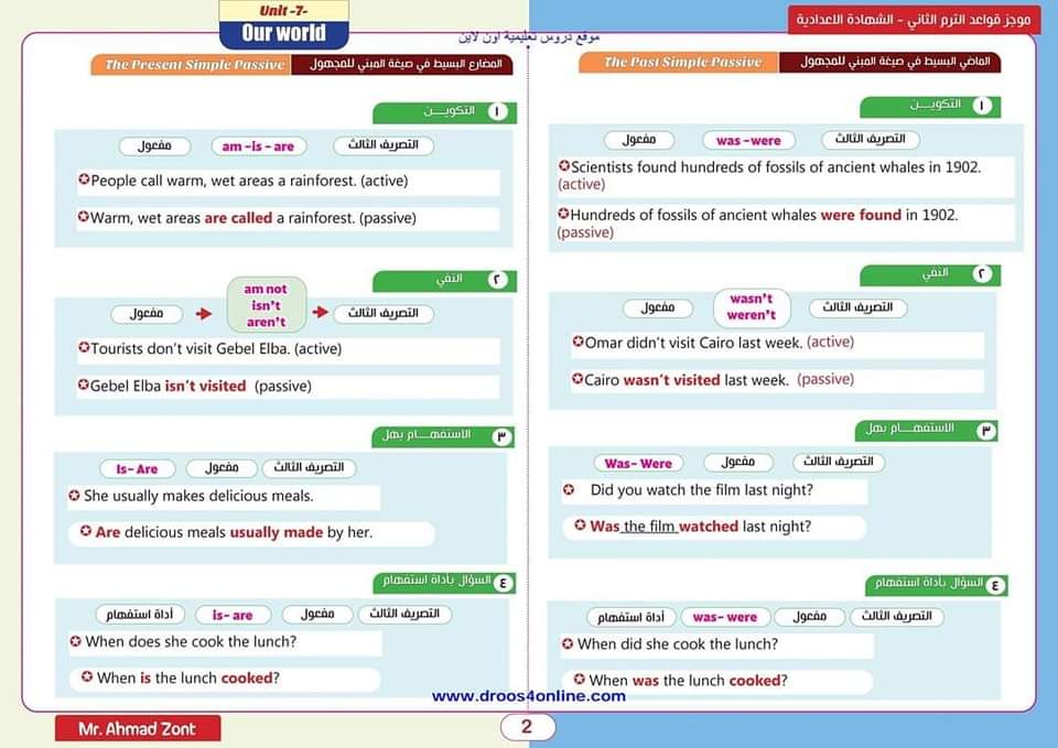 اقوى ملخص جرامر الصف الثالث الاعدادي الترم الثاني اقوى ملخص جرامر الصف الثالث الاعدادي الترم الثاني