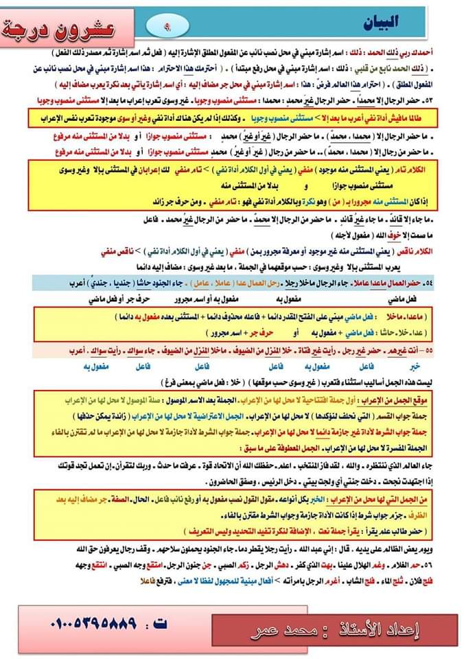 أهم أفكار النحو وأكثر الأسئلة تكرارا في امتحانات الثانوية العامة