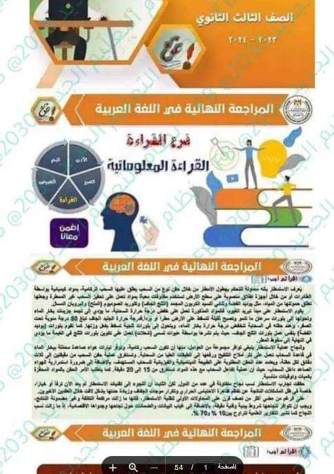 خلاصة مراجعات كل فروع اللغة العربية للثانوية العامة خلاصة مراجعات كل فروع اللغة العربية للثانوية العامة