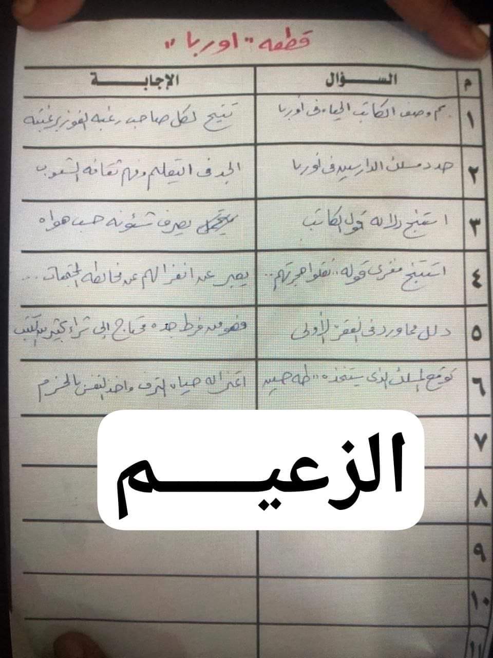 حل امتحان اللغة العربية للثانوية العامة دور أول 2024 حل امتحان اللغة العربية للثانوية العامة دور أول 2024