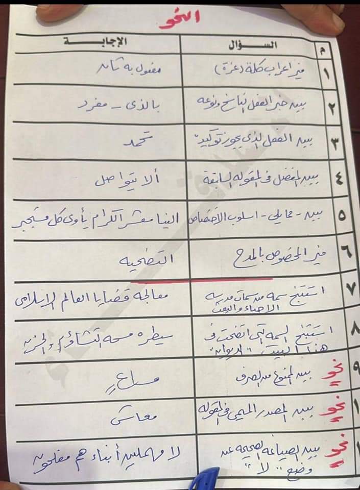 حل امتحان اللغة العربية للثانوية العامة دور أول 2024 حل امتحان اللغة العربية للثانوية العامة دور أول 2024