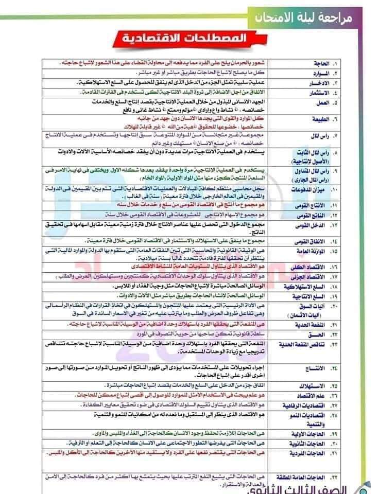 ملزمة المراجعة النهائية والتوقعات فى الإقتصاد للثانوية العامة ٢٠٢٤ ملزمة المراجعة النهائية والتوقعات فى الإقتصاد للثانوية العامة ٢٠٢٤