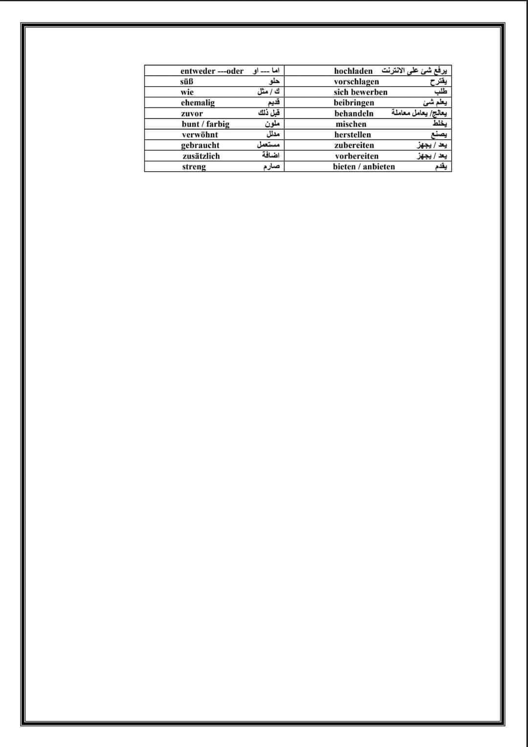 اهم المصطلحات والمتشابهات في اللغة الفرنسية للثانوية العامة اهم المصطلحات والمتشابهات في اللغة الفرنسية للثانوية العامة