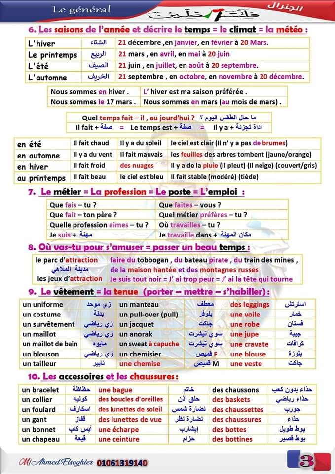 اقوى ملخص مراجعة وتوقعات امتحان اللغة الفرنسية للثانوية العامة اقوى ملخص مراجعة وتوقعات امتحان اللغة الفرنسية للثانوية العامة