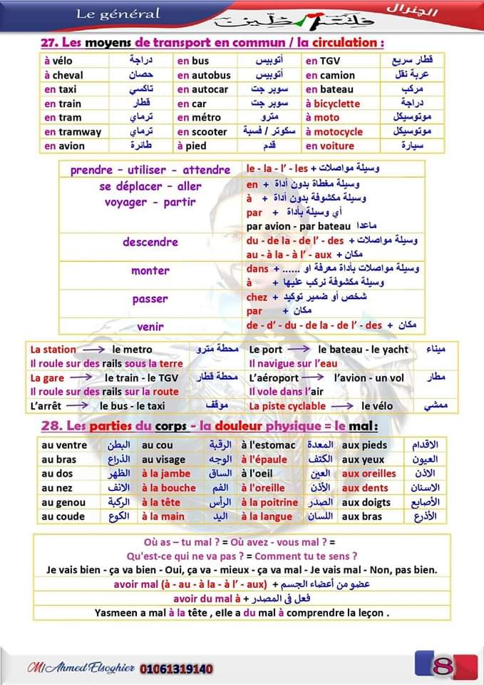 اقوى ملخص مراجعة وتوقعات امتحان اللغة الفرنسية للثانوية العامة اقوى ملخص مراجعة وتوقعات امتحان اللغة الفرنسية للثانوية العامة