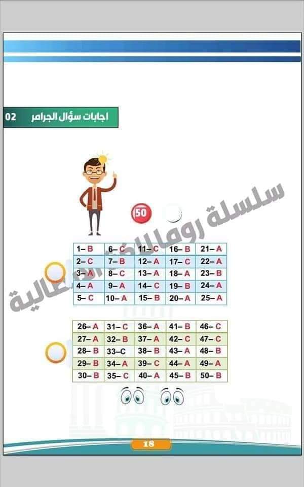 توقعات اسئلة امتحان اللغة الإيطالية للثانوية العامة 2024 بالاجابات