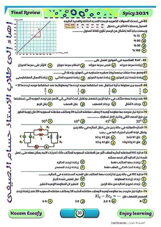 أهم 100 سؤال في الفيزياء للثانوية العامة 2024 بالاجابات أهم 100 سؤال في الفيزياء للثانوية العامة 2024 بالاجابات