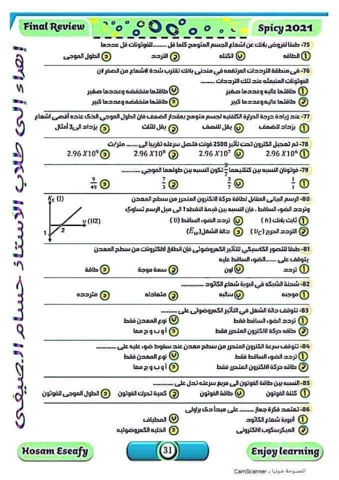 أهم 100 سؤال في الفيزياء للثانوية العامة 2024 بالاجابات أهم 100 سؤال في الفيزياء للثانوية العامة 2024 بالاجابات