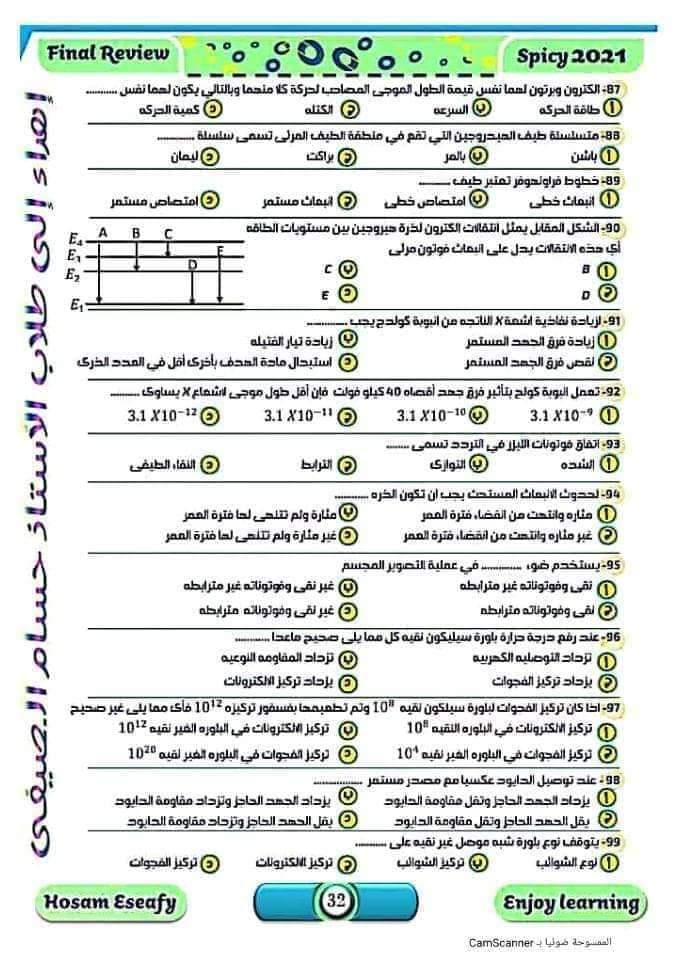 أهم 100 سؤال في الفيزياء للثانوية العامة 2024 بالاجابات أهم 100 سؤال في الفيزياء للثانوية العامة 2024 بالاجابات