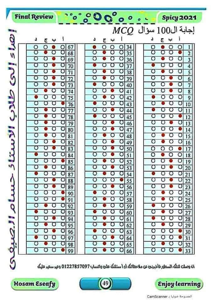 أهم 100 سؤال في الفيزياء للثانوية العامة 2024 بالاجابات أهم 100 سؤال في الفيزياء للثانوية العامة 2024 بالاجابات