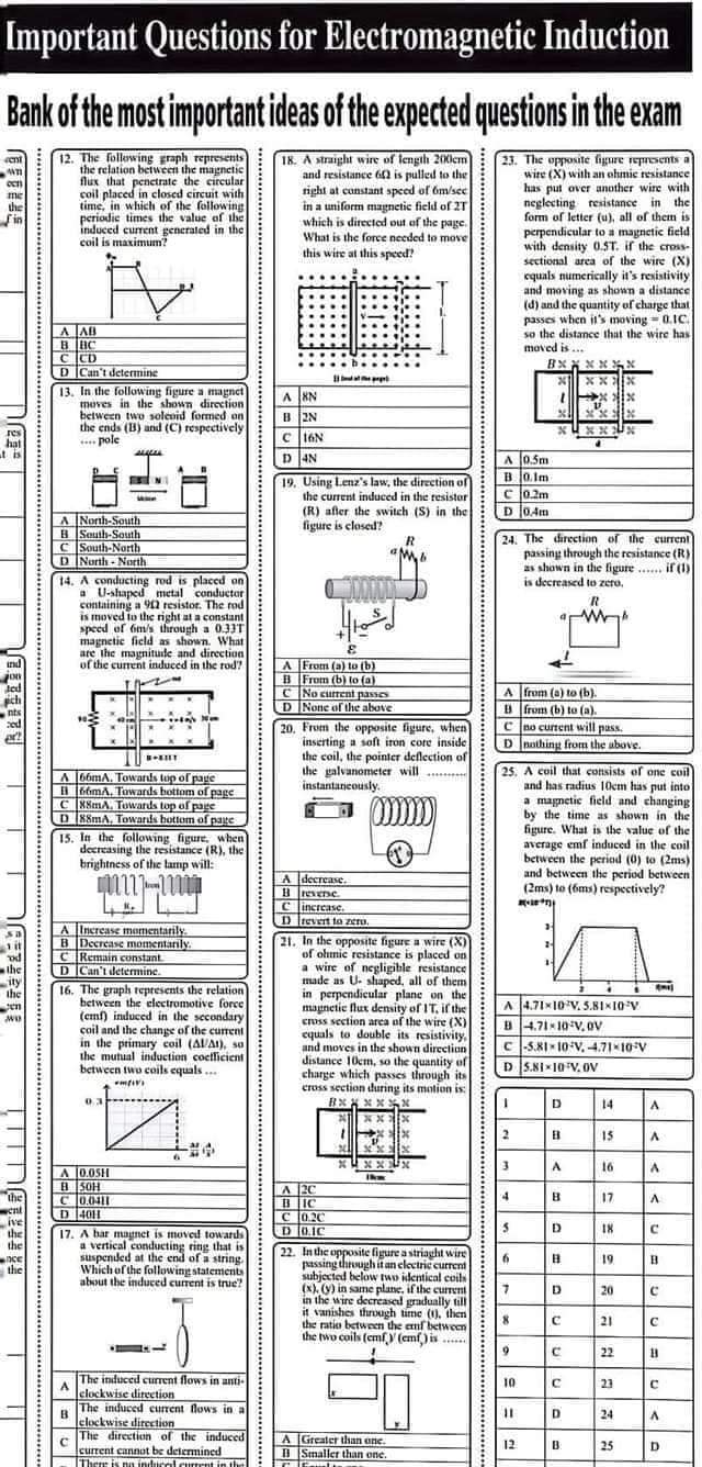 توقعات الجمهورية في الفيزياء لغات للثانوية العامة 2024 بالاجابات توقعات الجمهورية في الفيزياء لغات للثانوية العامة 2024 بالاجابات