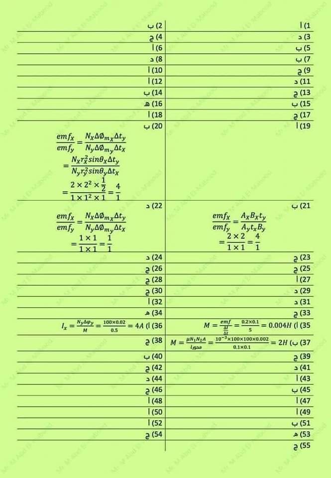 توقعات مستر محمد عبد المعبود في الفيزياء للثانوية العامة 2024 بالاجابات توقعات مستر محمد عبد المعبود في الفيزياء للثانوية العامة 2024 بالاجابات