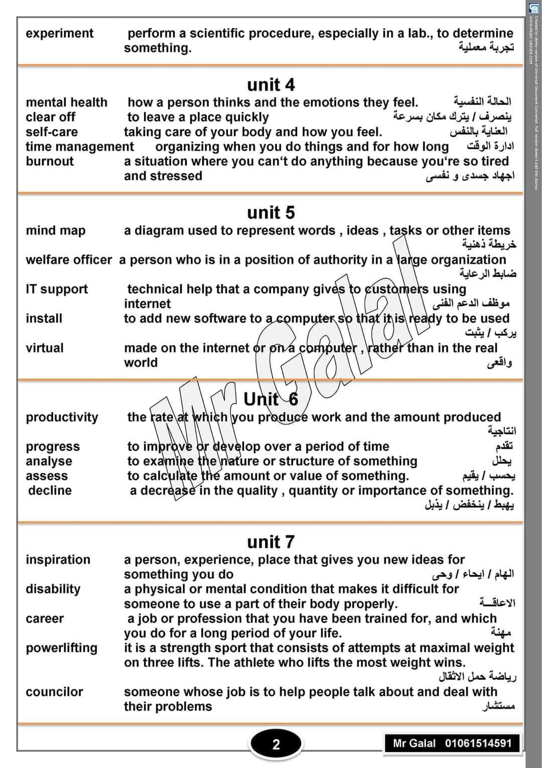 تعريفات مهمة وتعبيرات لا يخلو منها امتحان اللغة الإنجليزية للثانوية العامة 2024