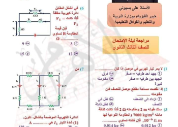 توقعات جريدة الأهرام في الفيزياء للثانوية العامة 2024 بالاجابات
