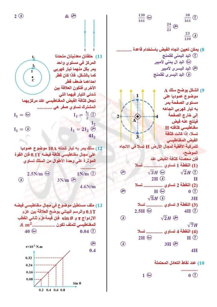 توقعات جريدة الأهرام في الفيزياء للثانوية العامة 2024 بالاجابات توقعات جريدة الأهرام في الفيزياء للثانوية العامة 2024 بالاجابات
